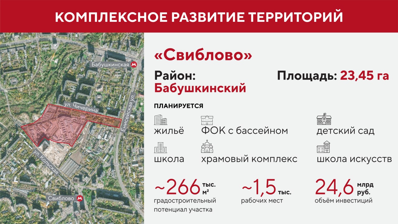 Москва проект реорганизация в музыкальных школах Более 180 образовательных учреждений появится в Москве благодаря программе компл